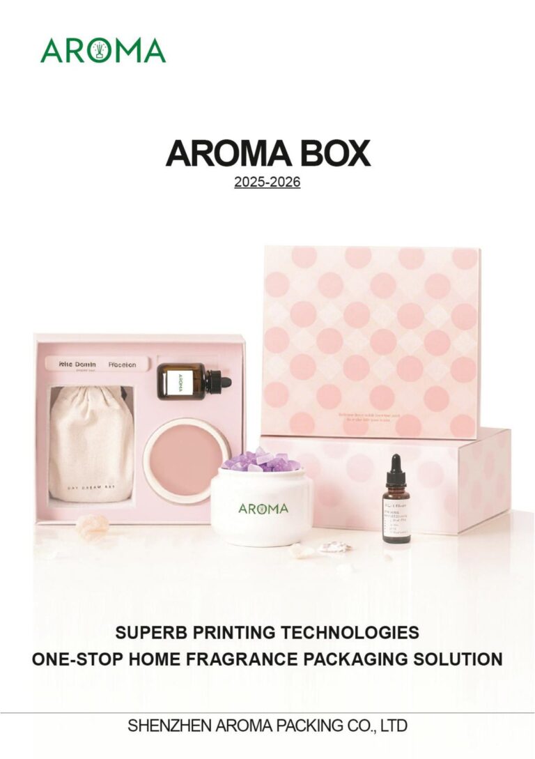 Home Fragrance Packaging Box Catalog 2025-2026 thumbnail