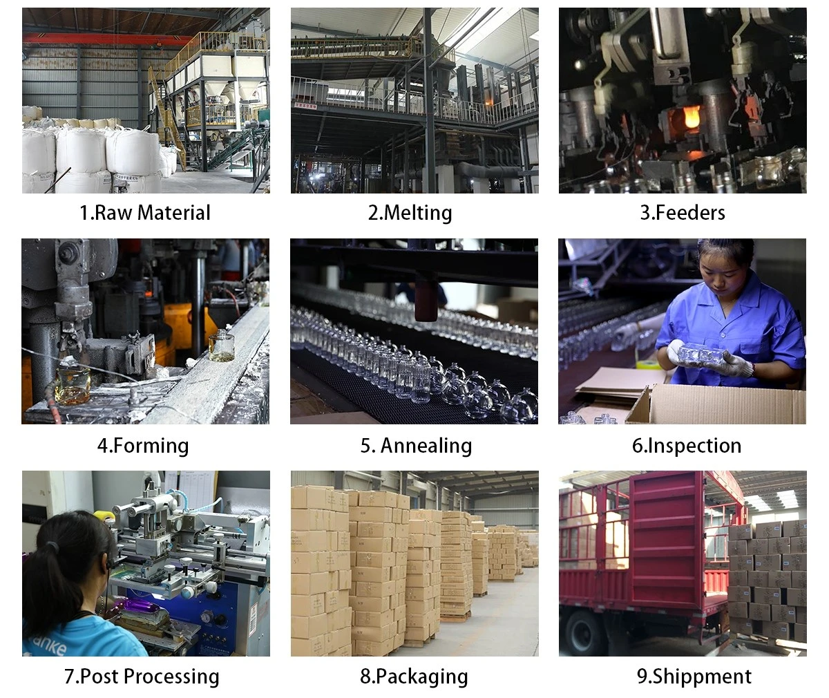 Yongshine glass production process and manufacturing facility