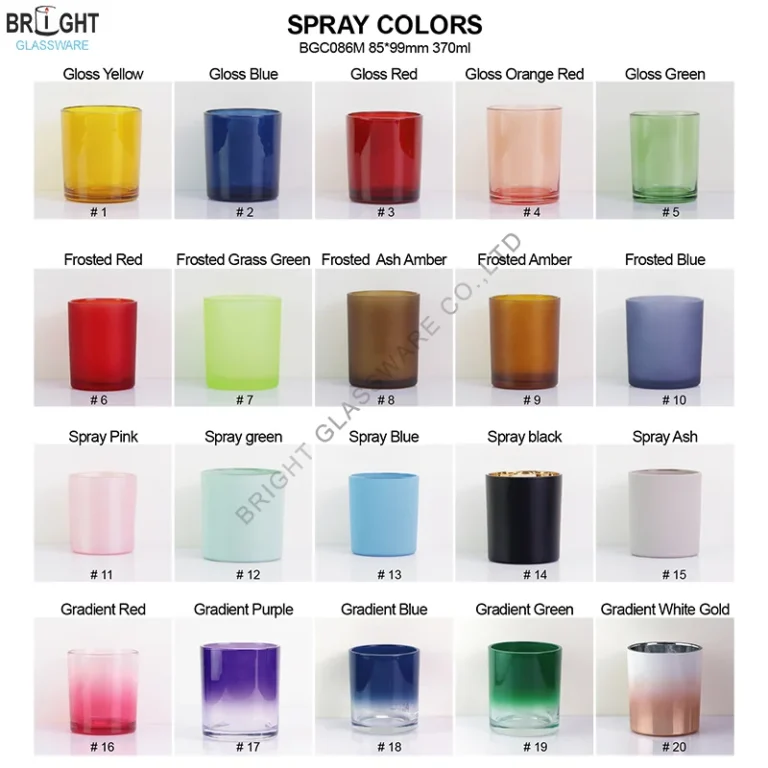 What are the cheapest candle jars available?